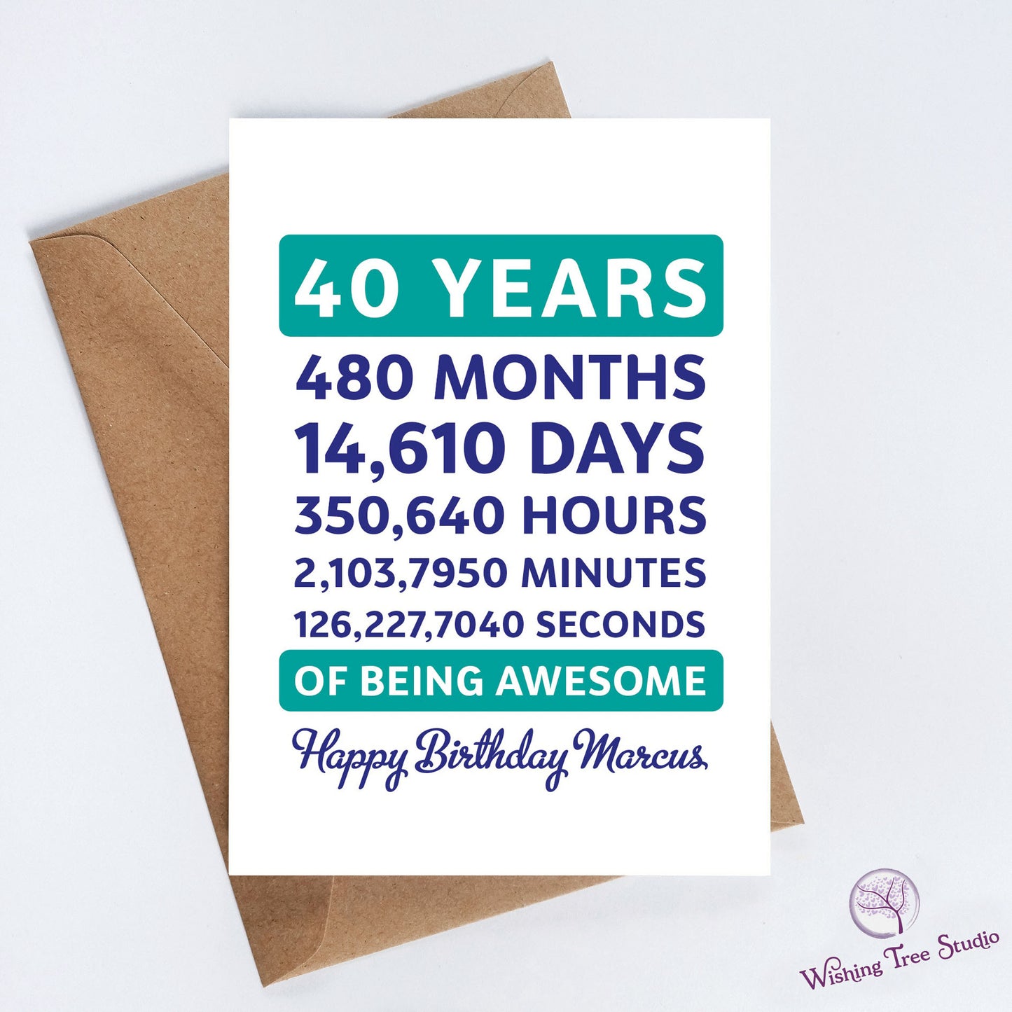 Birthday card with numerical calculations of time for 40 years