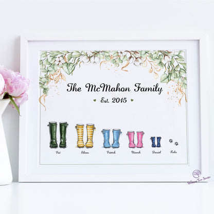 Well boot family frame, welly boot frame for family