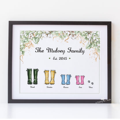 Welly Boot Family frame – Wishing Tree Studio
