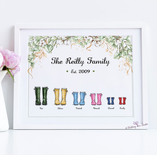 Well boot family print, welly boot frame for family