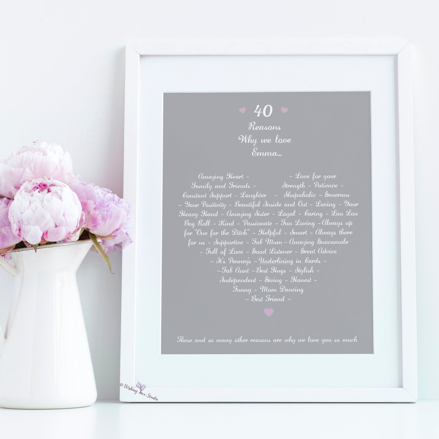 Things we love about frame, milestone birthday frame