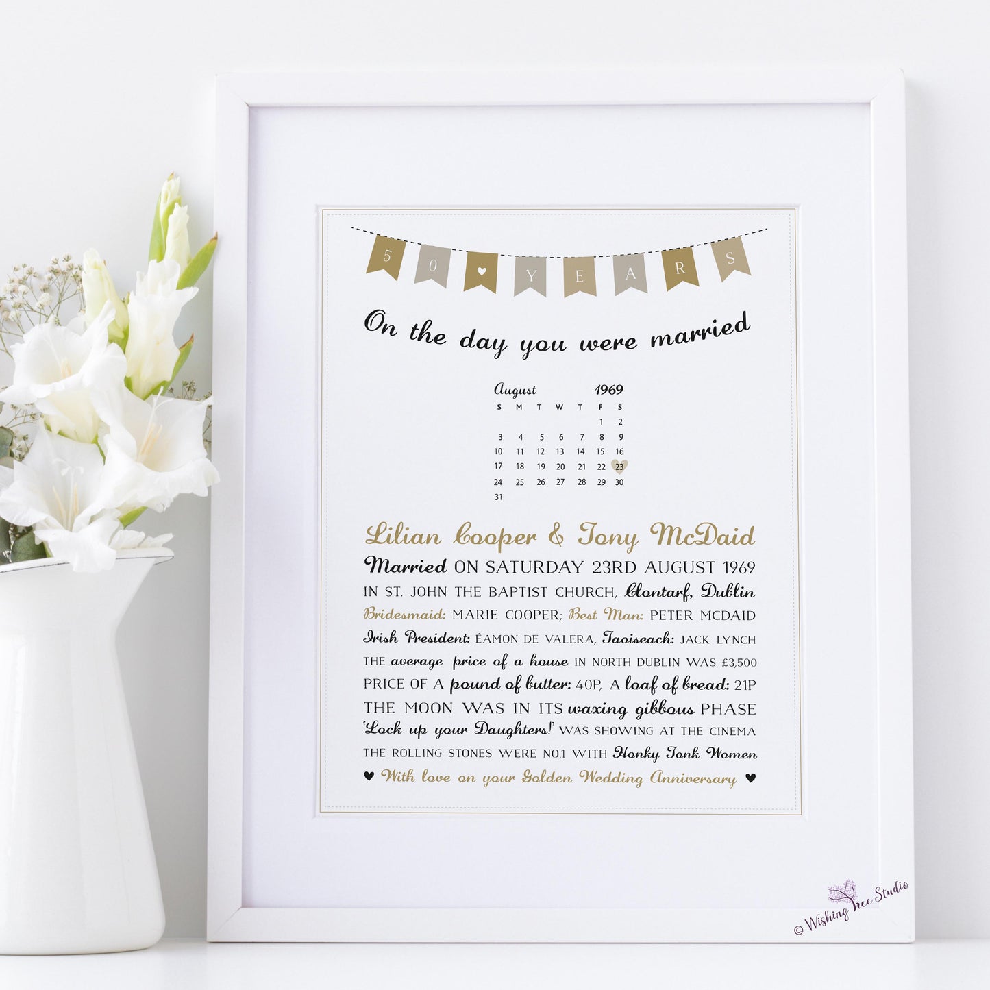 On the Day you were Married framed print