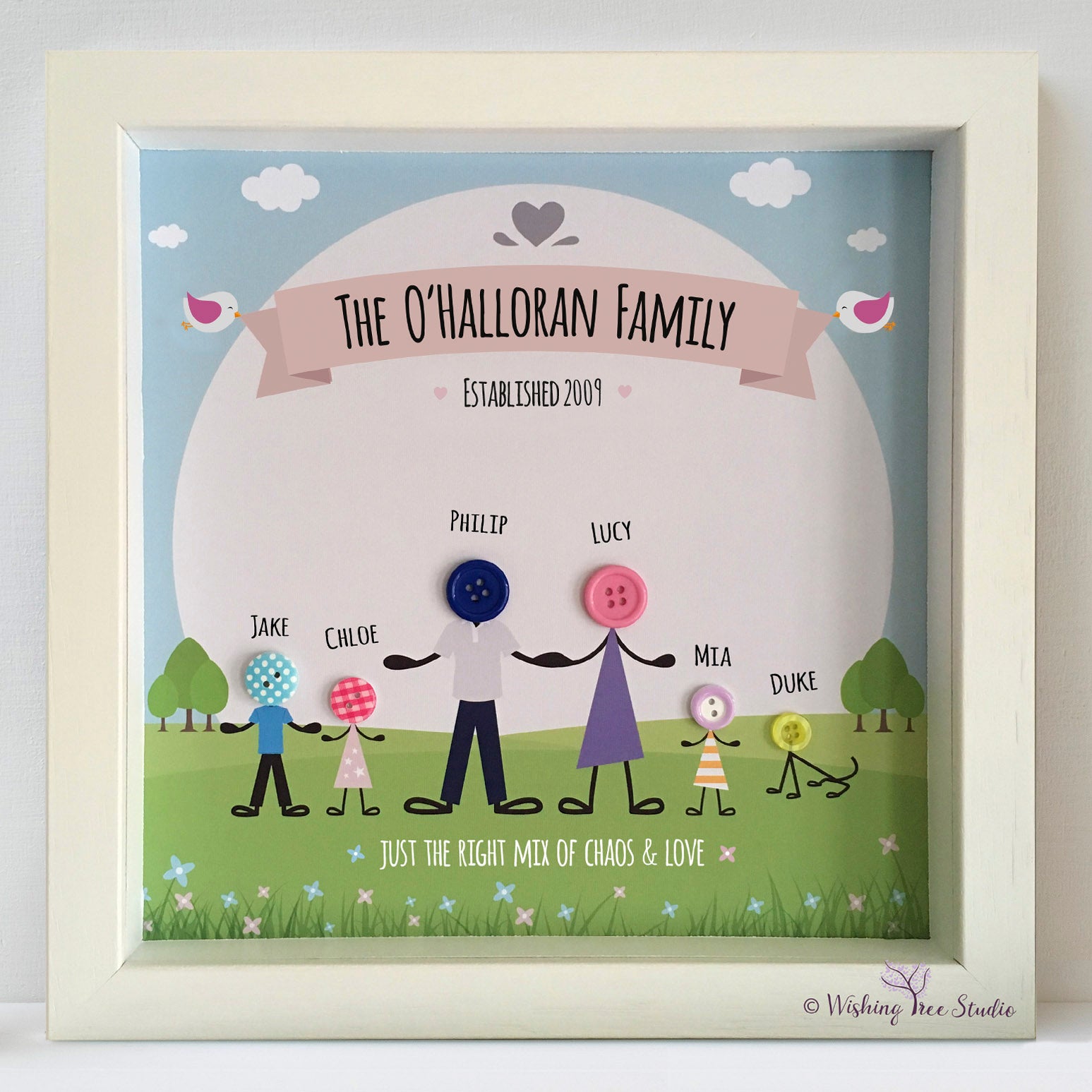 Family button head frame – Wishing Tree Studio