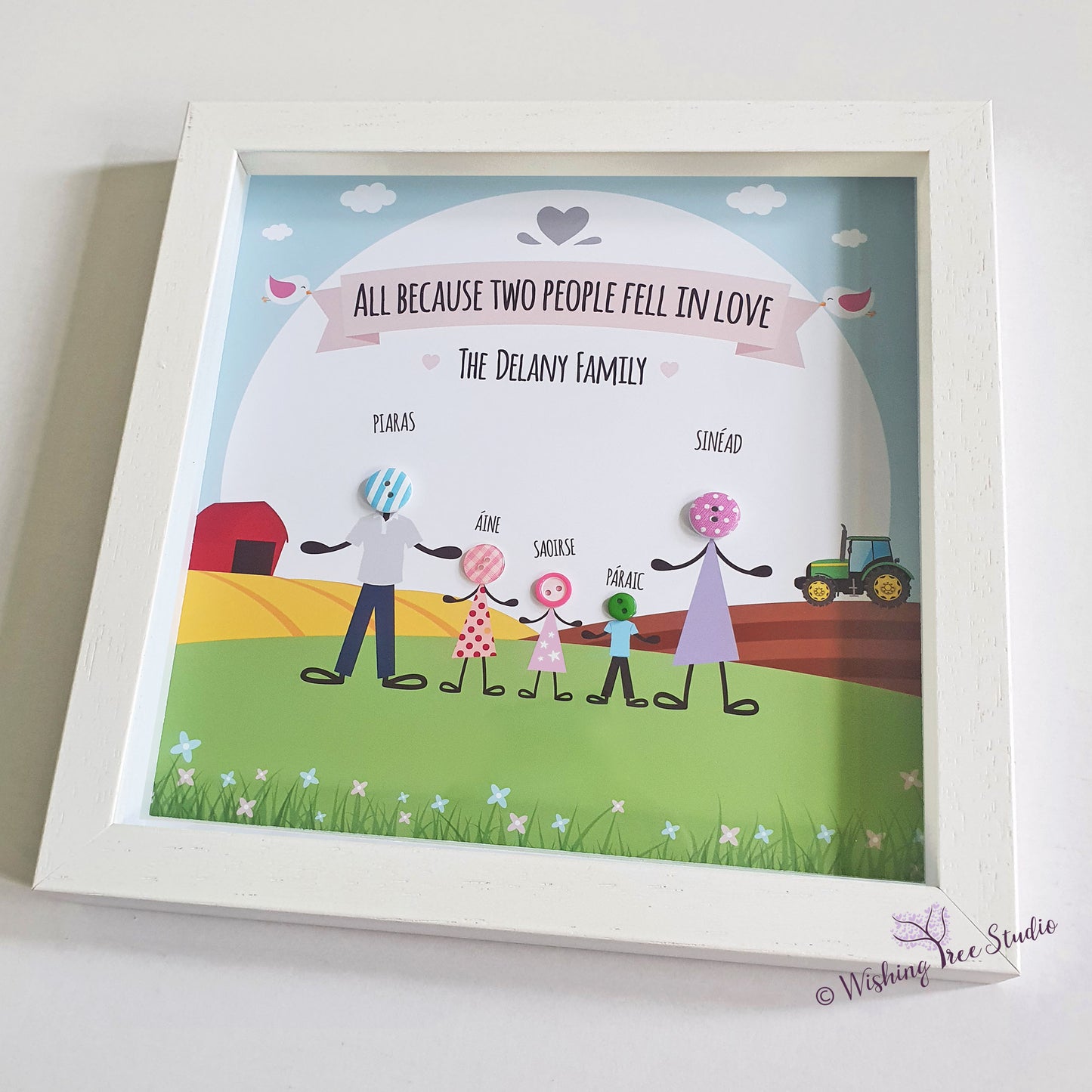 Farming Family button head frame. Gift for farming family